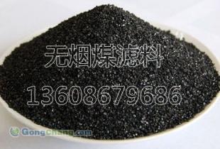 齐齐哈尔与鹤岗无烟煤滤料价格解析及反冲洗滤料选购指南